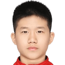 Zhang Boxuan