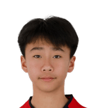 Xin Haoze
