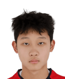 Li Zuhang