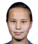 Rukhshona Usarova