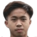 Mohammad Harith Aqil Bin Azaman