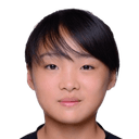 Zhang Mengyang