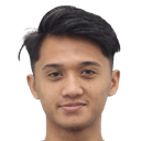 Zikri Izzat Iziruddin