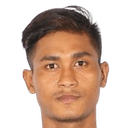 Myo aung khant