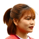 Thị Vang Châu