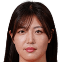 Shiori Fukuda