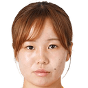 Haruna Aikawa