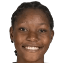 Nana Malanda