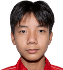 Li Yuxu
