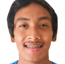 Kenry Balobo
