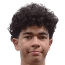 DILLAN YABRAN RINALDI