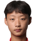 Man Haoyang