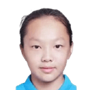 Cheng Wandi
