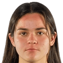 Abril Aguirre