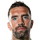 Shane Duffy
