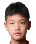Liu Ruming