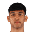 Haziq Aiman