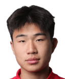 Huo Lutong