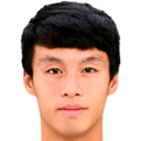 Wang Ruei