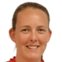 Sigrid Bloch-Hansen