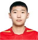 Baiin lam