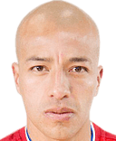 juan ortiz