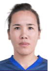 Lizhen Cai