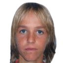 Pedro Alberto Benito Ponomar