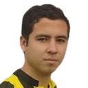 Sergio Mendoza