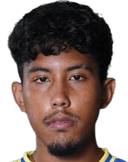 Teuku Razzaa Fachrezi Aziz