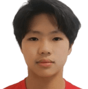 Wang Hanyu