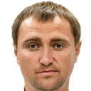 Artem Kulikov