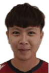 Xinci Wang