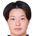 Himeno Shirai