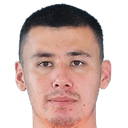 zhasulan kumisbek