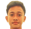 MUHAMAD IBRAH ARDIANSYAH OHORELLA