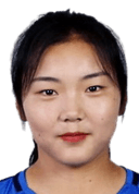 Yang Ying