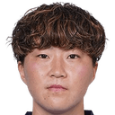 Mao Umemura