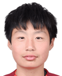 Li Mingyang