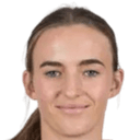 Charli Dunn