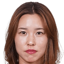 Sayaka Mitani