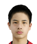 Liu Yufan