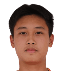 Wei Guoren