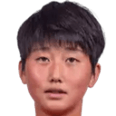 Min Kyong-jin