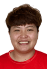 Yuanting Xu