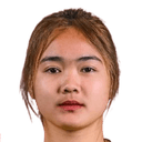 LE THI THU