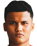syed akmal