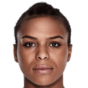 Nikita Parris