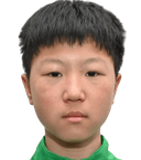 Fang Yunwei