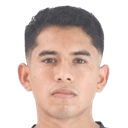 adan zaragoza